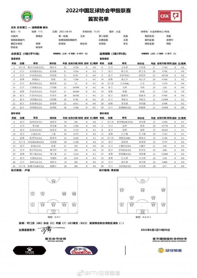 左路传到禁区后点奥利斯胸部停球后抽射破门，切尔西1-1水晶宫。